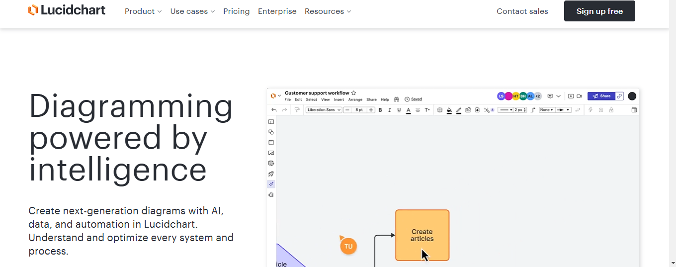 lucid chart - AI Workflow Management