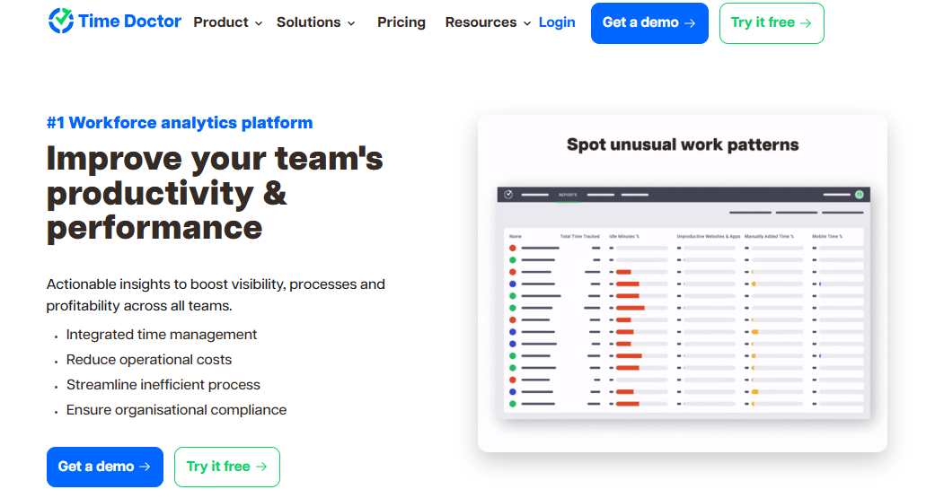 time doctor - Productivity Tools for VAs